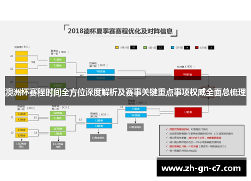 澳洲杯赛程时间全方位深度解析及赛事关键重点事项权威全面总梳理