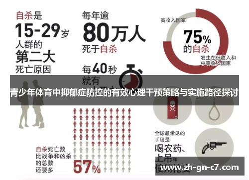青少年体育中抑郁症防控的有效心理干预策略与实施路径探讨 青少年体育中抑郁症防控的有效心理干预策略与实施路径探讨