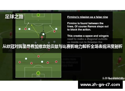 从欧冠对阵里昂看加维攻防贡献与比赛影响力解析全场表现深度剖析 从欧冠对阵里昂看加维攻防贡献与比赛影响力解析全场表现深度剖析