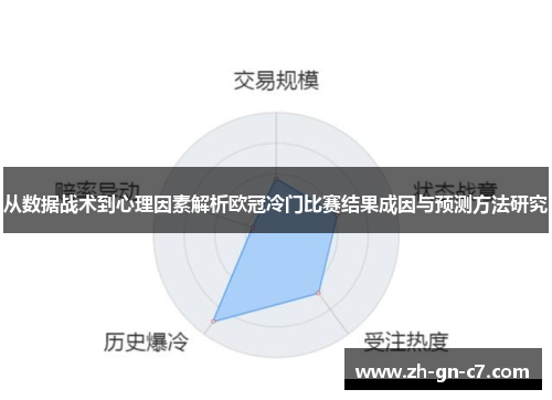 从数据战术到心理因素解析欧冠冷门比赛结果成因与预测方法研究