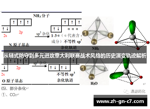 从链式防守到多元进攻意大利联赛战术风格的历史演变轨迹解析